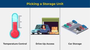 how to pick a storage unit