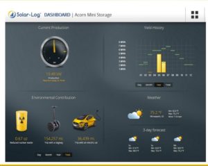 The solar panel dashboard.